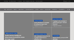 Desktop Screenshot of forexdna.com